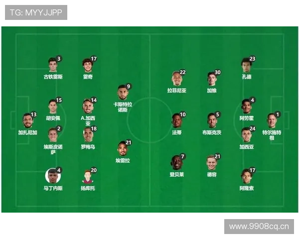 登贝莱单赛季助攻数领跑西甲边锋解析