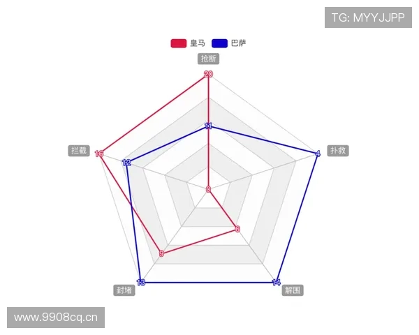 奥斯梅恩终结能力与战术角色解析：是否仅依赖速度