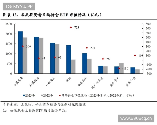 杜埃战术适配性与潜力兑现度分析