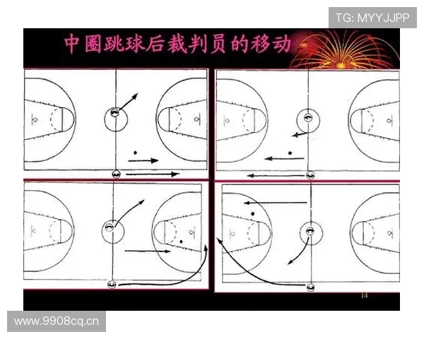 篮球跳球规则具体怎么执行与球权归属判定标准解析