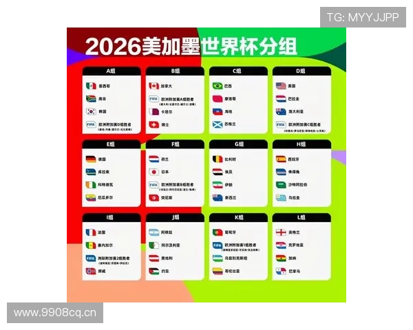 2026世界杯A组完整赛果：6场小组赛结果汇总