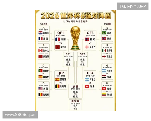 世界杯32强对阵表回顾：已确定比赛与晋级席位汇总